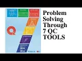 7 QC Tools in Telugu Quality Management Tools Six Sigma