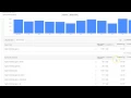 SEO Training Course - 21 Keyword Research On-Page SEO Key Element