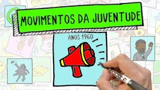 MOVIMENTOS E JUVENTUDE | Maio de 68; Hippies; Black Power - Resumo Desenhado