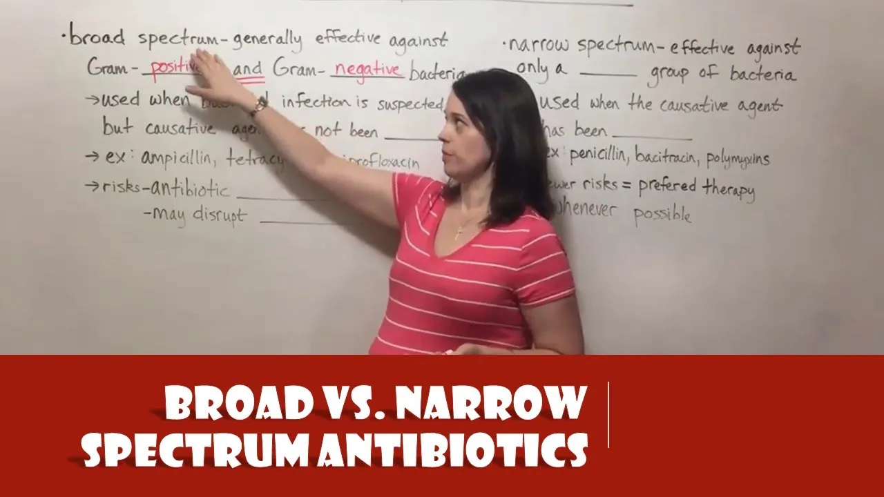 Broad vs. Narrow Spectrum Antibiotics