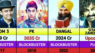 aamir khan hits and flops movies list aamir khan all movies verdict happy patel