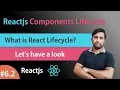 New version of React Lifecycle Component Learn Reactjs in Hindi - 2