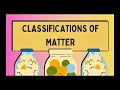 Classification of Matter - Chemistry