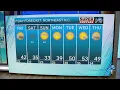 NE North Carolina Weather Forecast Feb 5 2026