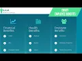 Envoy Employee Benefits Benefit Overview Summary