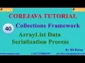 Core java Collections Framework -40 ArrayList Data Serialization By Ratan sir
