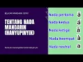 Download Lagu ※Belajar Mandarin Cepat(3)※Tentang Nada Dalam Bahasa Mandarin/Cina