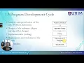 CH1 Topic 3 Program Development Cycle