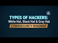 Types of Hackers White Hat Black Hat Gray Hat Cybersecurity Roadmap EP03