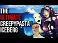The Ultimate Creepypasta Iceberg Explained Part 4