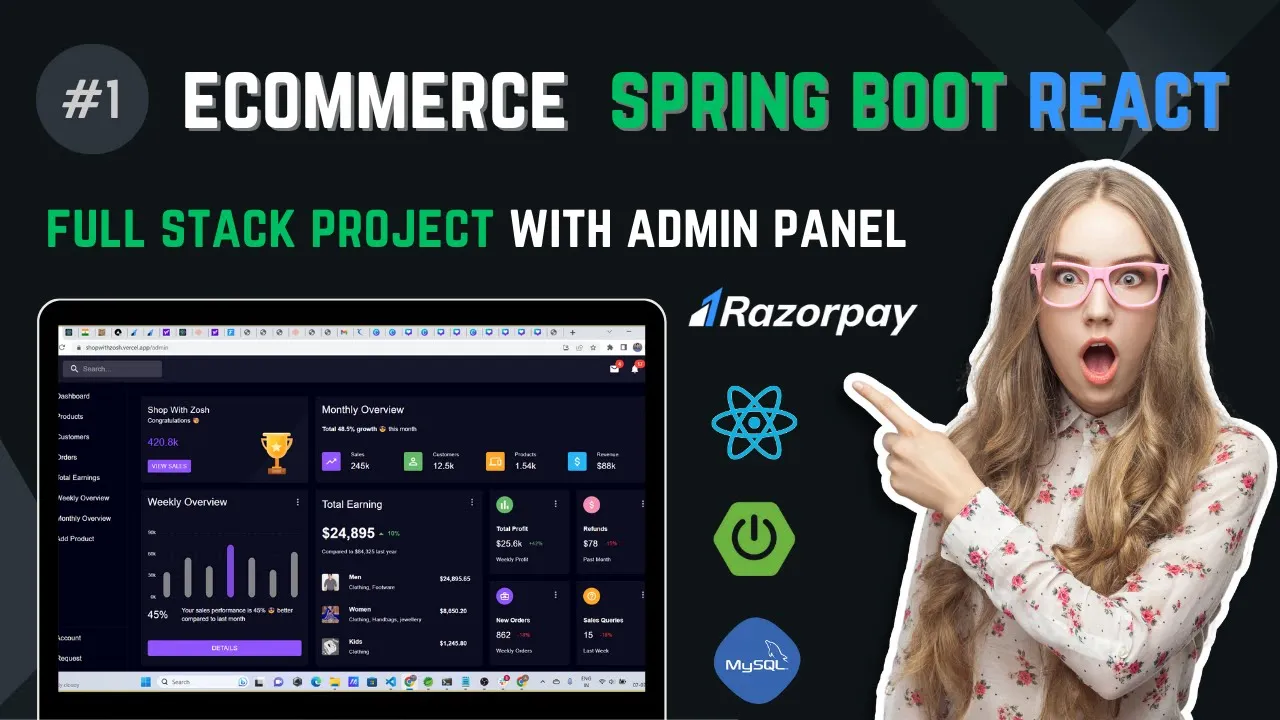 Outline Video Full Stack Ecommerce Website Development Using React, Spring Boot, MySql And Payment Gatway
