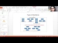 ISE44 Oops with Java class 2 Module 2