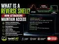 What is a Reverse Shell How Attackers Maintain Access Cybersecurity Explained