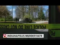 Indianapolis murder rate