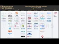 Download Lagu The Most Anticipated Earnings Releases for the Week of August 18, 2025