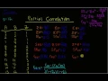 Partial Correlation Part 1 - Calculating r