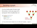 HPC in Python with TensorFlow - part 2