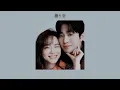 Kim Sejeong – Love, Maybe | Acoustic Ver. (sped up)