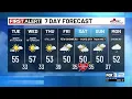 Monday evening weather forecast