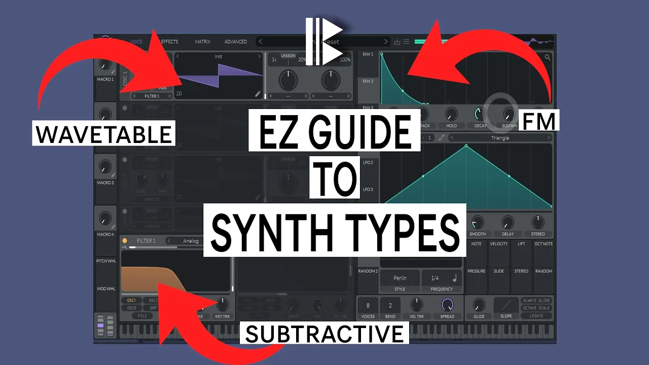 Sound Design Pt1: Synth Types