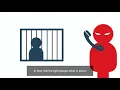 Pathways to Jihad - Counter Extremism Project