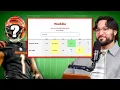 We Played NFL Weddle