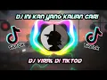 DJ JOGET PARGOY MACARENA VIRAL TIK TOK -(dj Tanti)