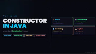CONSTRUCTORS JAVA OOPS VISUALIZED