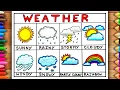 How to draw Weather Chart Easy Weather Chart Easy Drawing Types Of Weather Drawing Weather