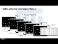 - Segmentation Part 1 Introduction