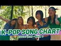 Download Lagu (TOP 100) K-POP SONG CHART | AUGUST 2025 (WEEK 3)