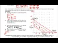 2 7 PART 2 Linear Programming