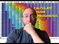 Multiple Sclerosis Vlog Calculate your Own Multiple Sclerosis Prognosis