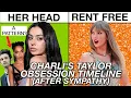 Dear Internet Stop Gaslighting Taylor Swift