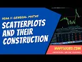 Scatterplots and their construction General Maths Units 1 and 2 MaffsGuru com