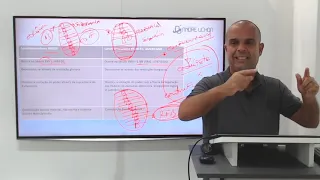 Constitucional. Aula 1. Bloco 02