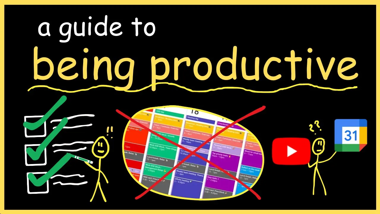 Outline Video being productive is easy, actually