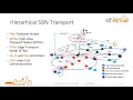 5GOS Demonstrating multi-domain orchestration of end-to-end virtual RAN services