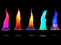 Chemical Science Experiment How To Make Rainbow Coloured Flame CaptainScience