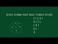 103 Alphabet Right Angle Triangle Pattern without any pre-defined method using while loop in Python