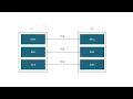 Mobile Programming - Tutorial 1 Intro to Dart Programming