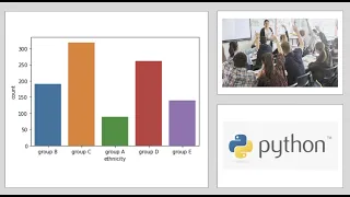 Create Bar Chart by Using Python Analyze Student Performance Dataset