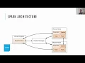 Apache Spark for Data Engineering and Analysis - Overview