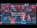 Stop Wasting Automated Cloud Optimization Cloud Agentra