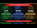 Local Storage vs Session Storage vs Cookies The Key Differences Every Developer Must Know