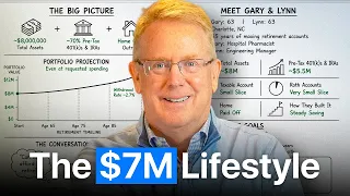 This Is What a 7M Retirement Actually Looks Like in 2026