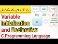 Variable Declaration and Initialization in C Declaration vs Definition vs Initialization