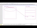 CoreJava NonstaticMethod Object Creation Memory Understanding Nov 29 2023