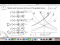 Graphs of Exponential Functions Example 1 Precalculus Griti