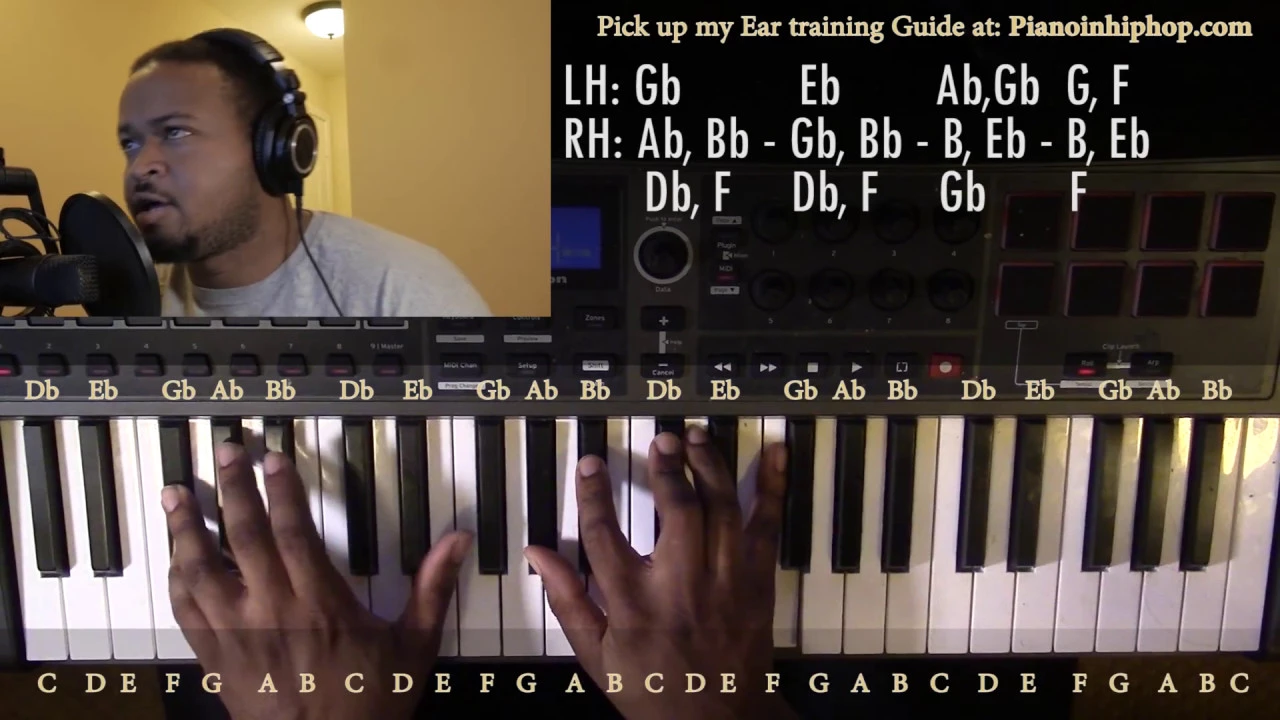 Piano Lesson | Tyler the Creator | See you again